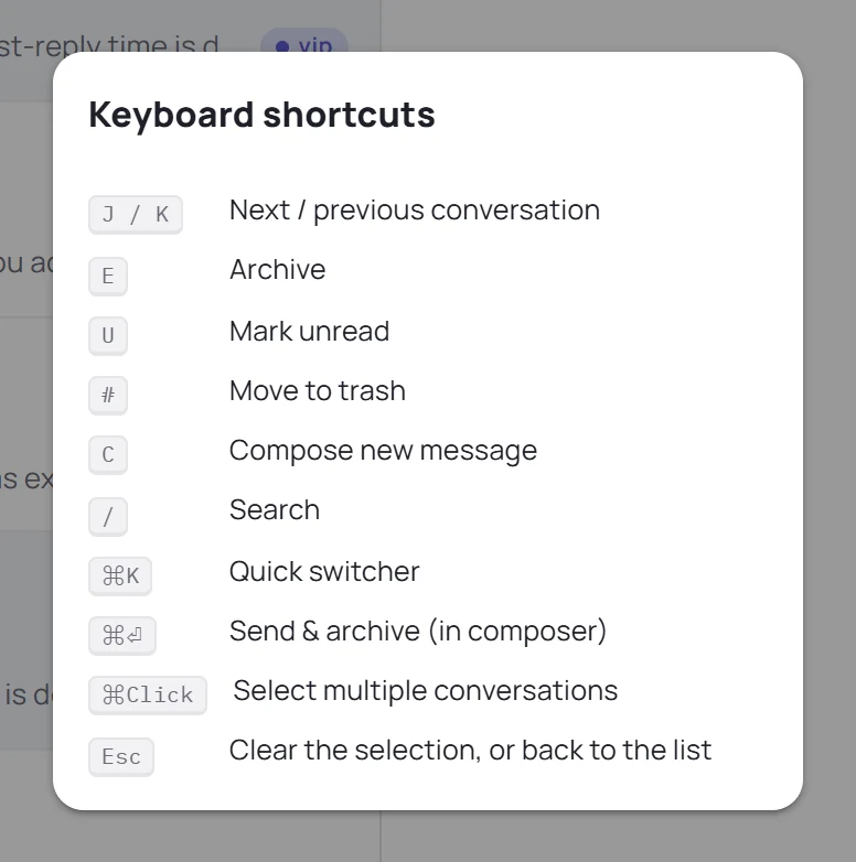 The keyboard shortcuts dialog listing J/K, E, U, #, C, /, Cmd K, Cmd Enter, Cmd Click and Esc with what each does.